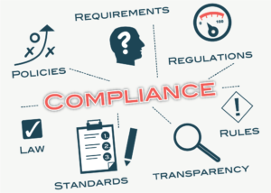 regulations