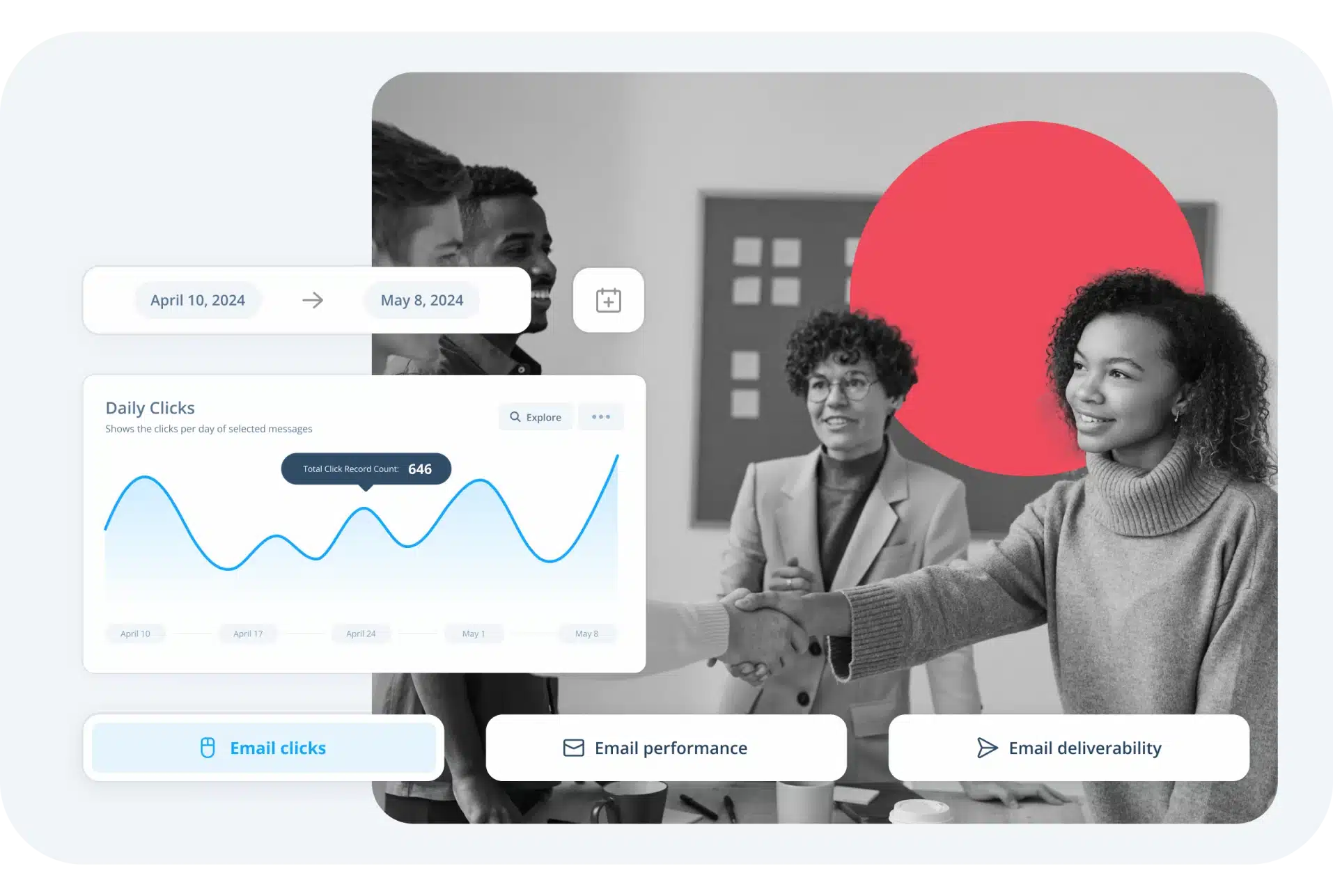 Agency marketing automation daily clicks report.