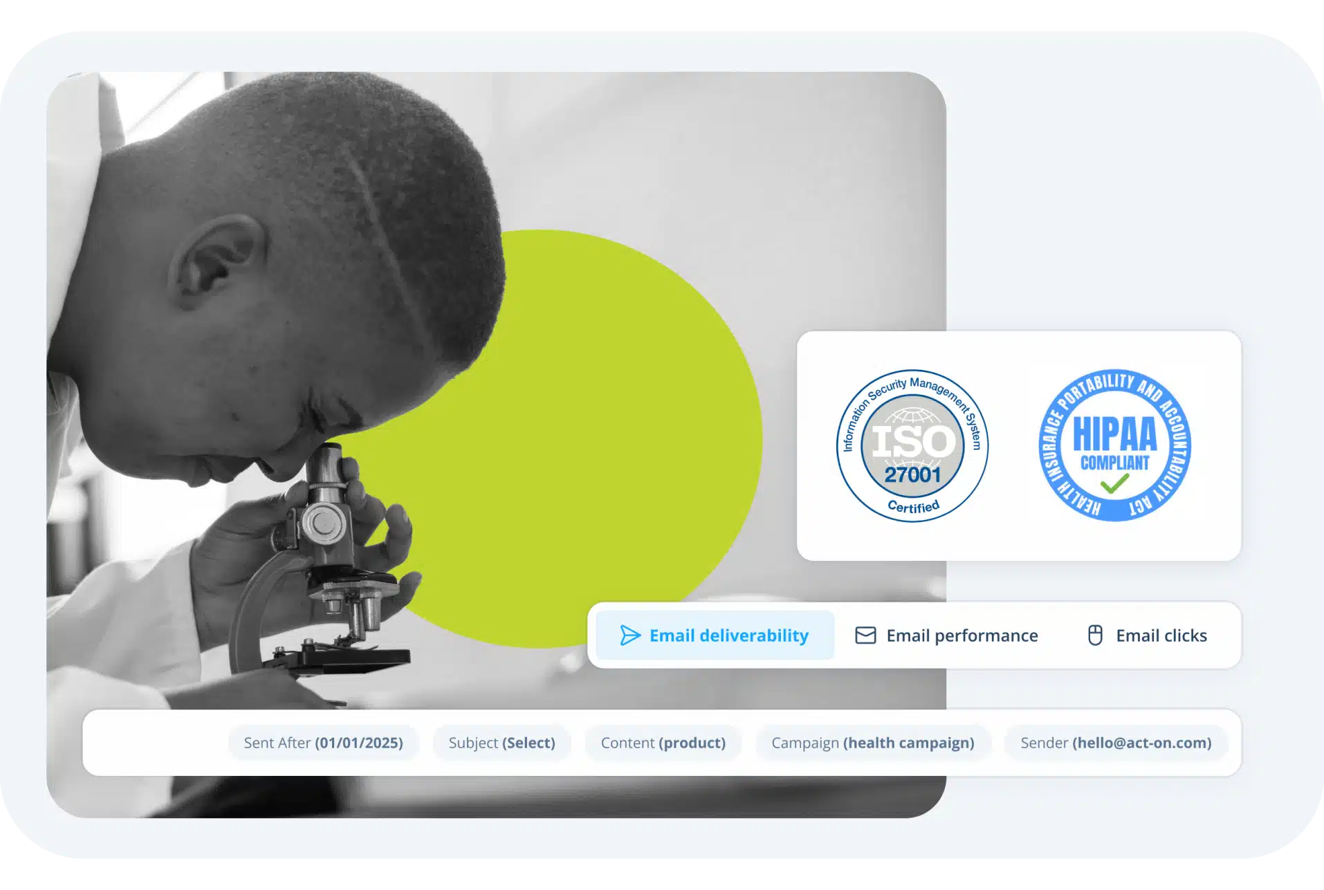 Compliant healthcare marketing automation.