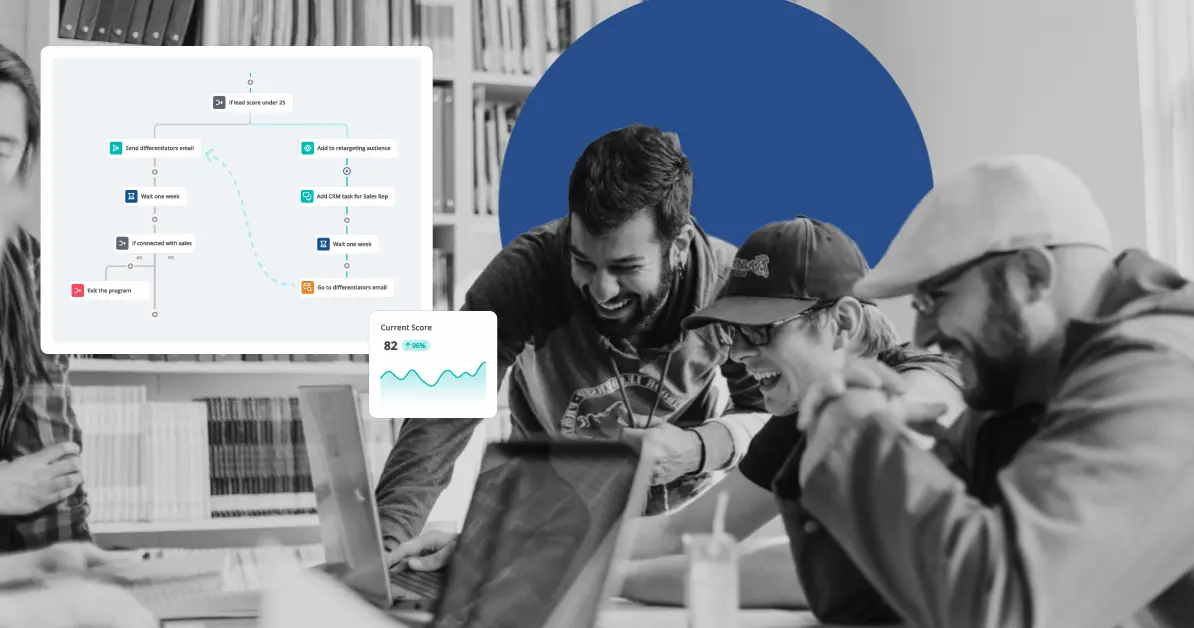 Marketing team using Act-On's marketing automation platform.