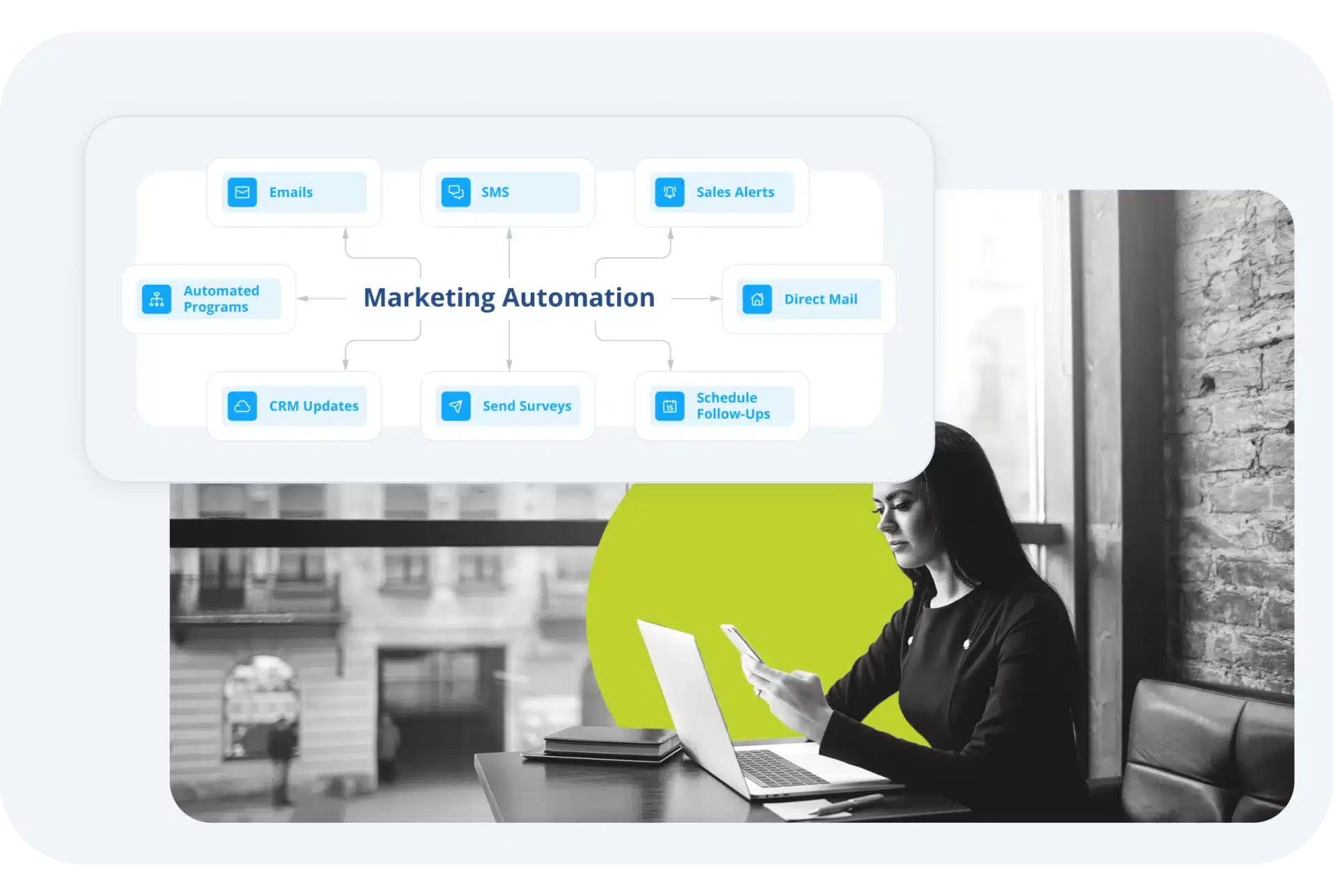 Chart showing the capabilities of marketing automation for insurance agencies.