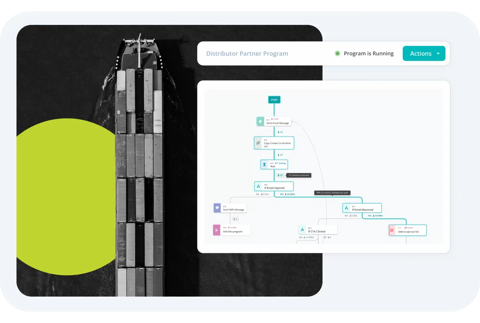 Manufacturing distributor map.