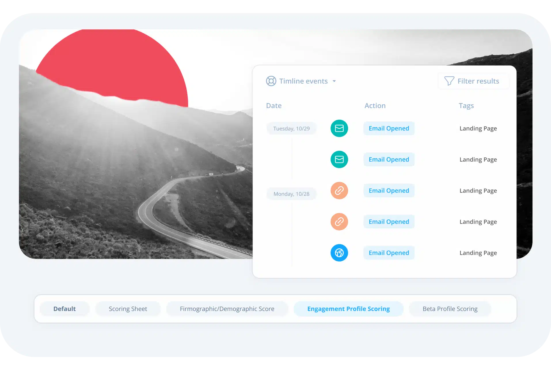 Email automation dashboard.