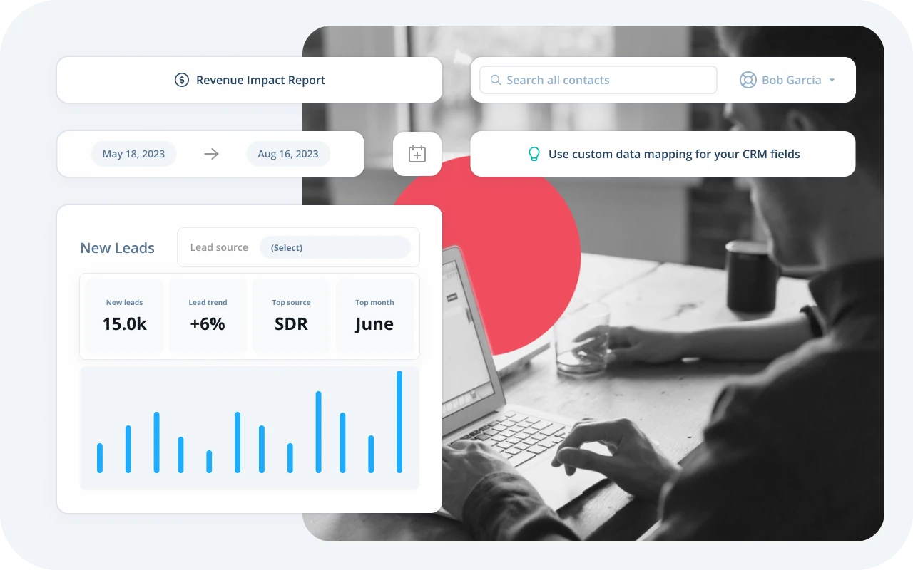 Act-On's sales enablement features.